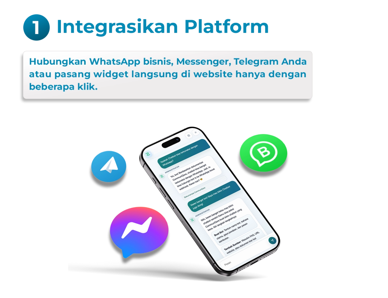 Integrasi Platform